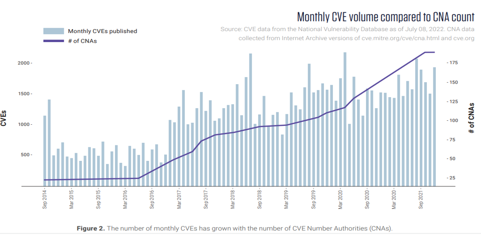 vun-trend-2.png